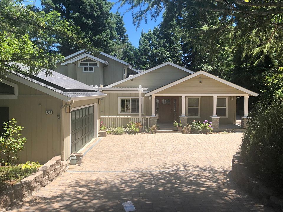 1st image of 225 Canyon Dr