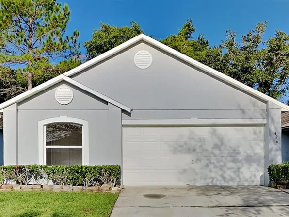426 Talquin Ct, Orlando, FL 32807