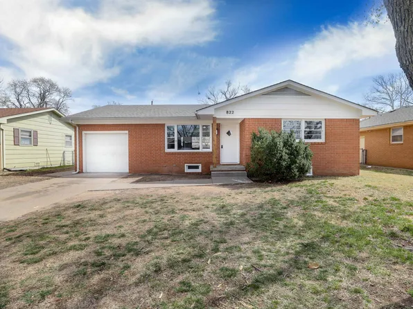 822 N Florence St, Wichita, KS 67212