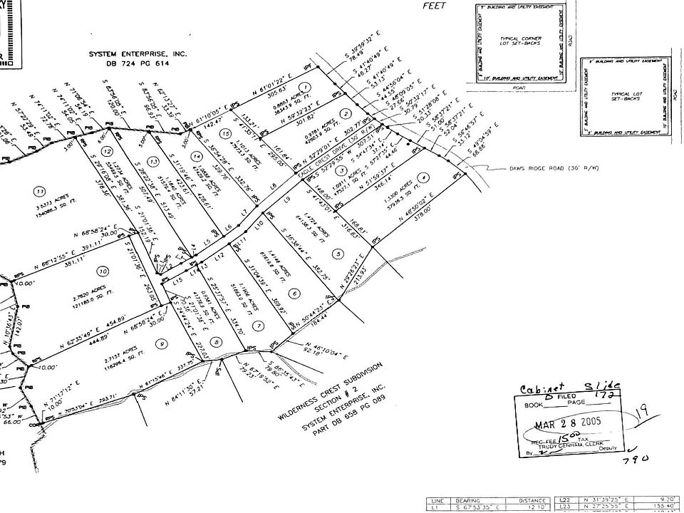 2nd image of LOT Eagle Crest Rd #5