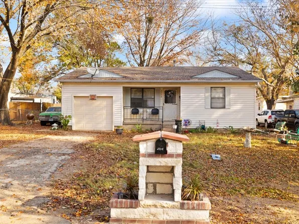 2208 Potter Rd, Seagoville, TX 75159