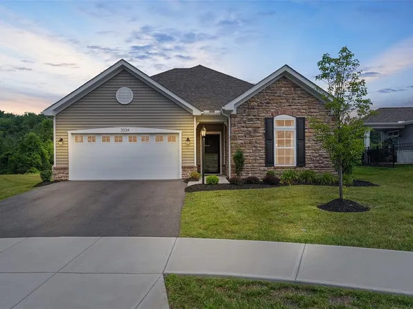 2034 Aiken Ct, Mc Kees Rocks, PA 15136