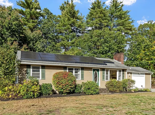 46 Lowell Rd, Pepperell, MA 01463