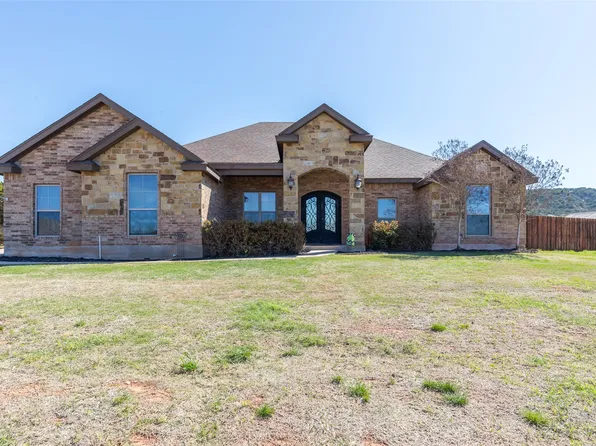 133 Zachry Ave, Tuscola, TX 79562