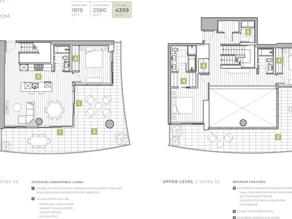 4880 Lougheed Hwy #5407, Burnaby, BC V5C 3Y6