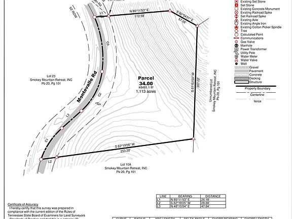 4th image of 9 Montevallo Rd Lot 9