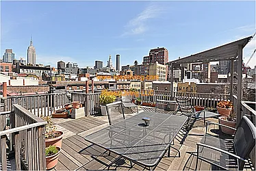 Sold by Rossi Living