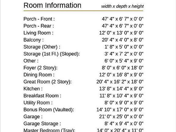 Room Dim.