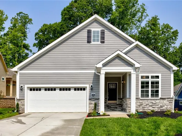 2433 Albemarle Ct, Winston Salem, NC 27106