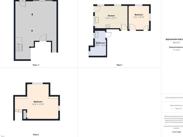 1424 Stewart St, Chesapeake, VA 23324