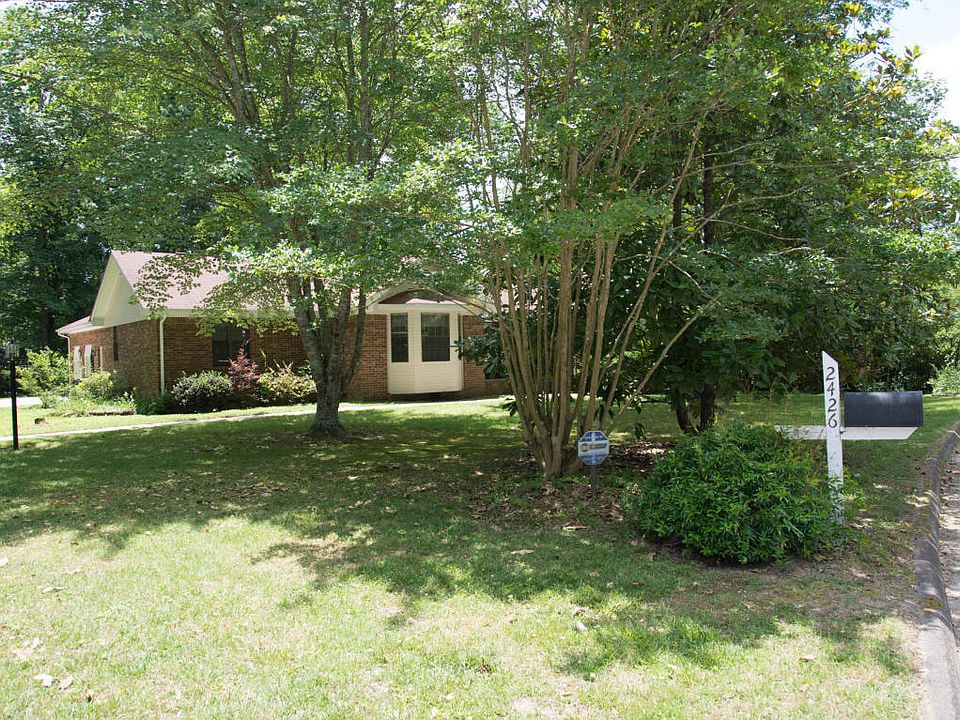 1st image of 2426 Cedar Creek Dr #100