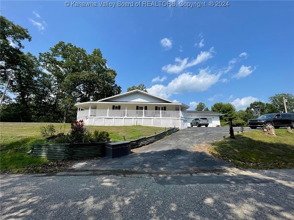 545 Twistabout Rd, Procious, WV 25164