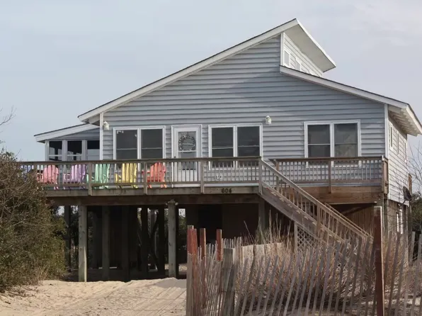 (undisclosed Address), Corolla, NC 27927
