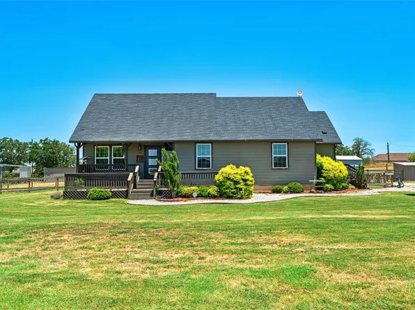 140 McCrae Ln, Boyd, TX 76023