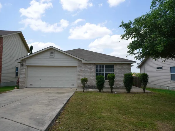 5011 Braden Gate, San Antonio, TX 78244