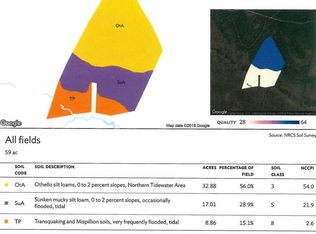 Muddy Hole Rd, Tyaskin, MD 21865