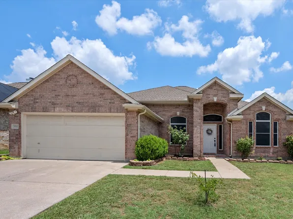7012 Deer Run Dr, Watauga, TX 76137