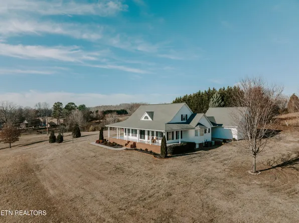 1912 Carpenters Campground Rd, Maryville, TN 37803