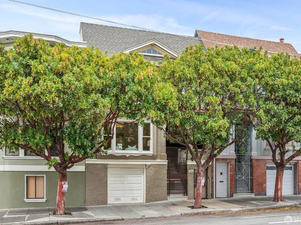 1046 Anza St