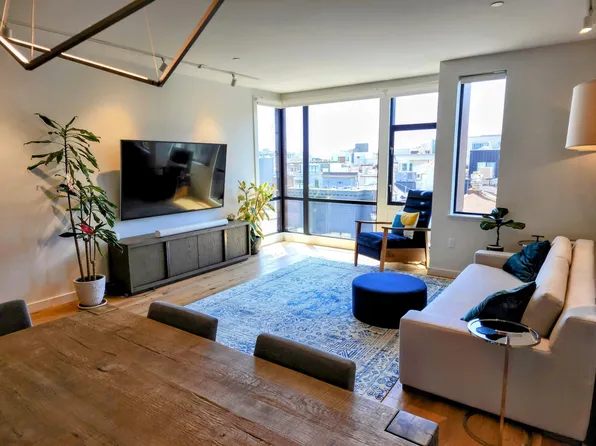 580 Hayes St Unit 401, San Francisco, CA 94102