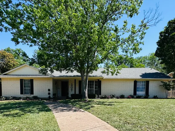 401 Lake Louise Ct, Fort Worth, TX 76103