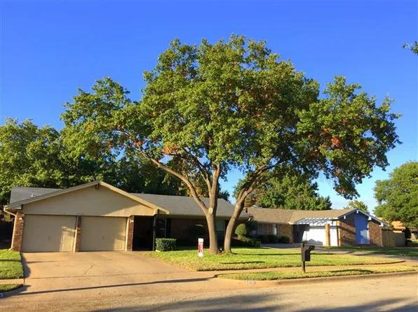 2712 Miller Ct, Wichita Falls, TX 76308