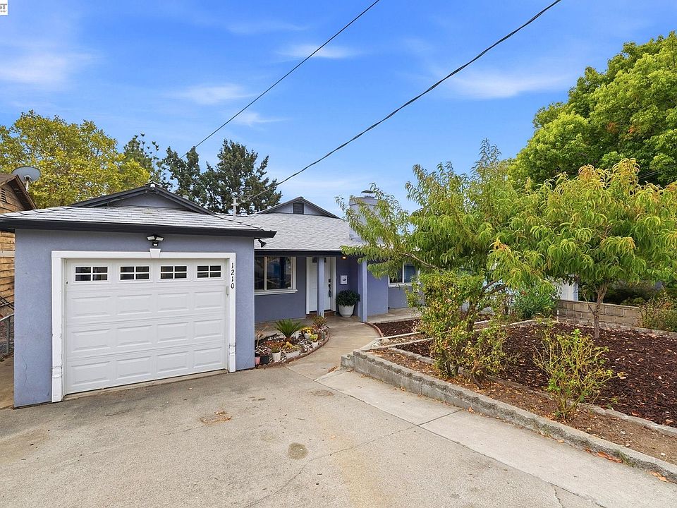 1st image of 1210 Highland Blvd