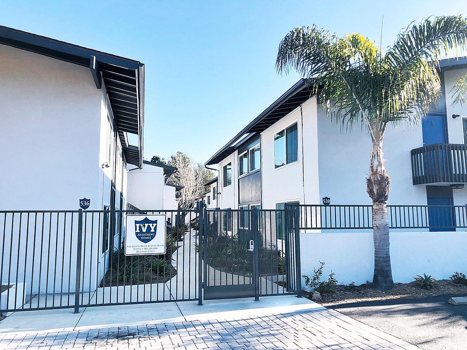Gated Community