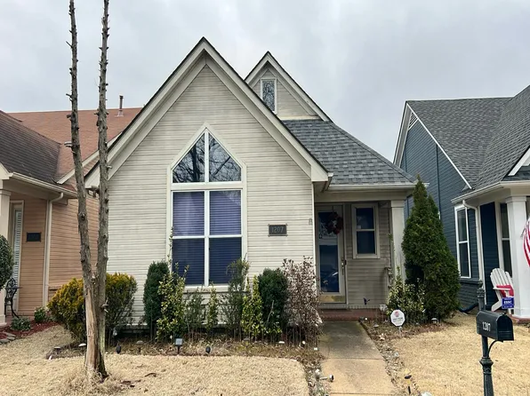 1207 Harbor River Dr, Memphis, TN 38103