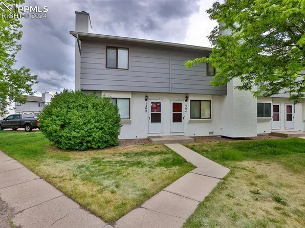 1302 Soaring Eagle Dr, Colorado Springs, CO 80915
