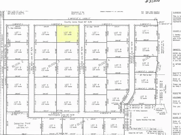 2095 Cottontail Ln, Garden City, KS 67846