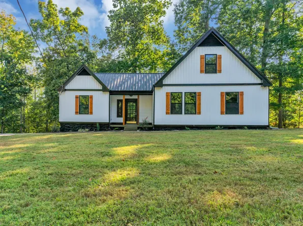 1018 Wildwood St, White House, TN 37188