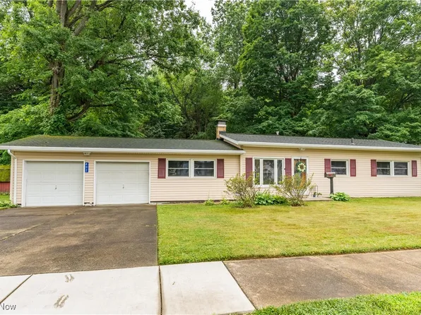 402 10th St NE, North Canton, OH 44720