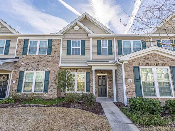 Condos In Murrells Inlet