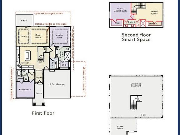 4th image of 5505 Himalaya Ct