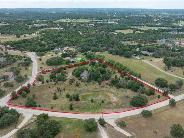 Home for Sale in Fort Worth TX