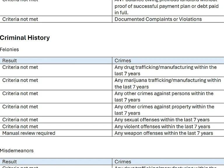 Screening Criteria Page #2
