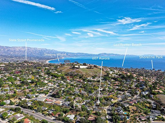 Close to proximity to shops, parks, beaches