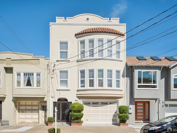 94121 Real Estate - 94121 Homes For Sale | Zillow
