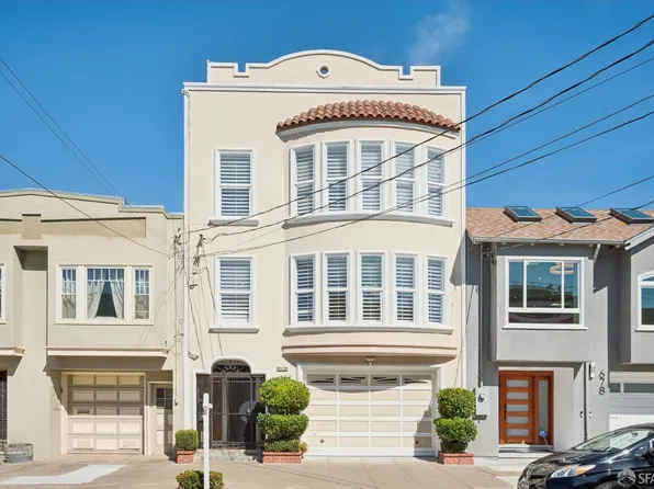 674-676 23rd Ave, San Francisco, CA 94121