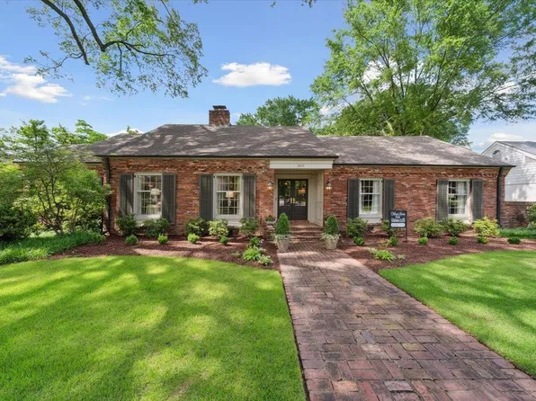 4192 Long Leaf Dr, Memphis, TN 38117