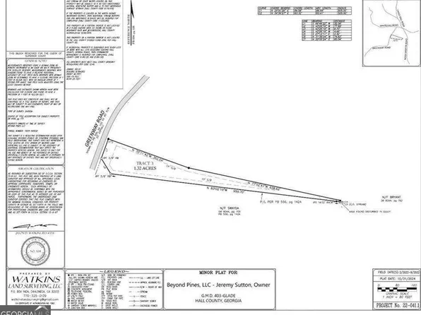 4C Greenway Rd, Lula, GA 30554