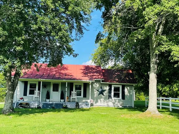 5055 Old Cluster Springs Rd, South Boston, VA 24592