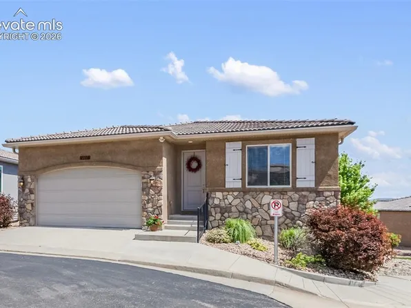 2116 Lone Willow Vw, Colorado Springs, CO 80904