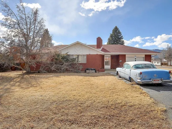 545 Ouray Avenue, Salida, CO 81201