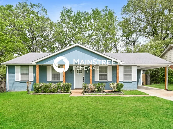 3862 Kerwood Ave, Memphis, TN 38128