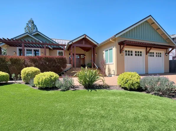 11 Laurel Grove Avenue, Kentfield, CA 94904