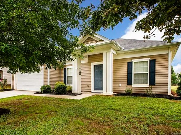 1235 Madison Green Dr, Fort Mill, SC 29715