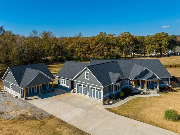 1812 Clearwater Trce, Batesville, AR 72501