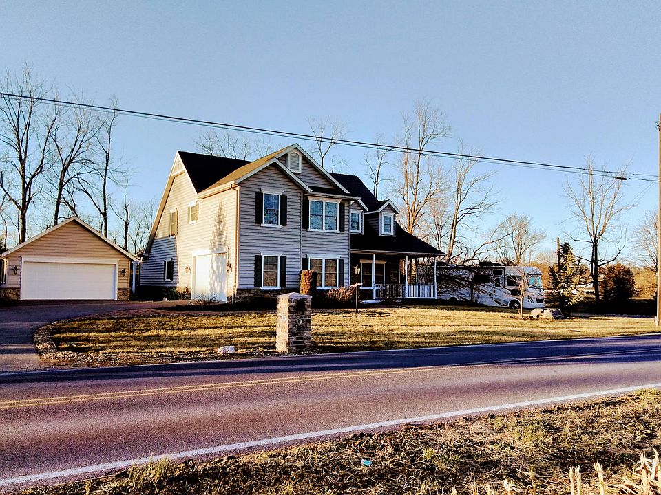 Side view of house